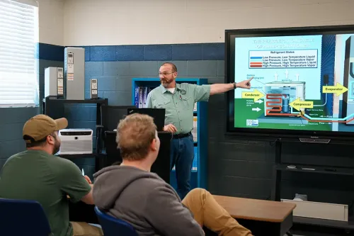 Instructor points to a refrigeration cycle diagram on a screen while seated students watch in a classroom with blue and gray walls.
